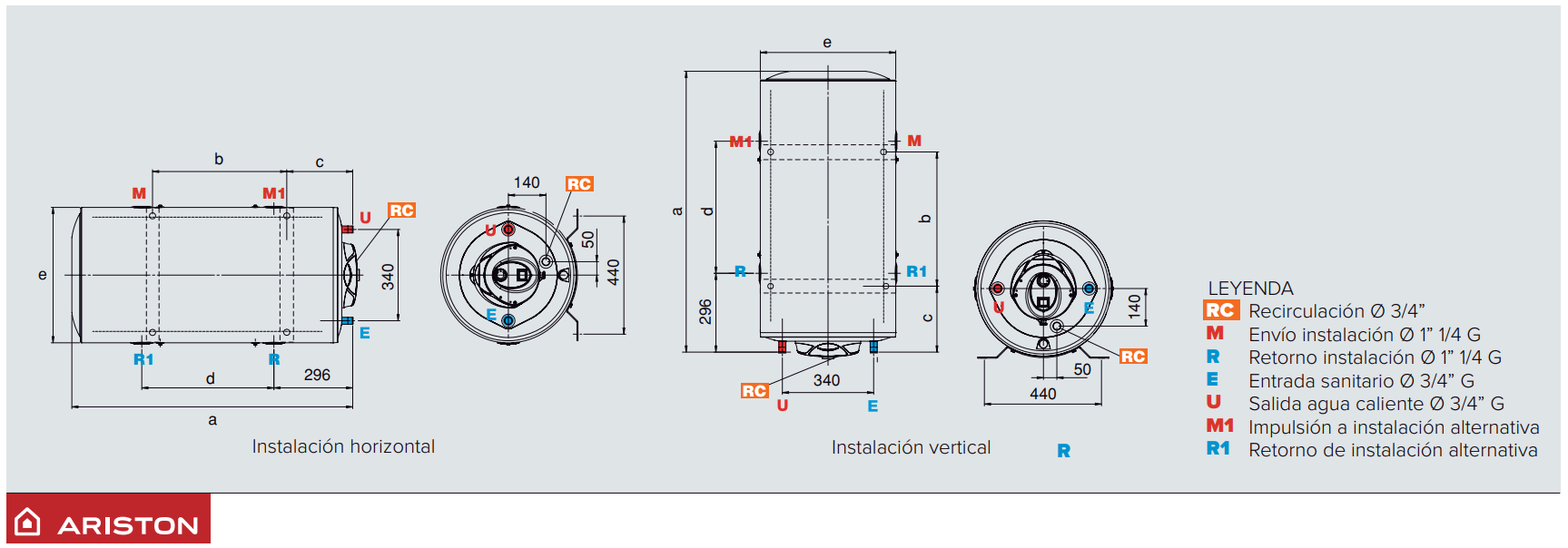 Especificaciones Técnicas del Interacumulador ARISTON ARB 200 EU